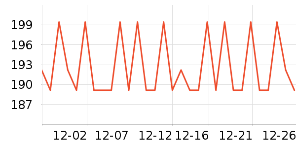 ������������ʷ�۸�