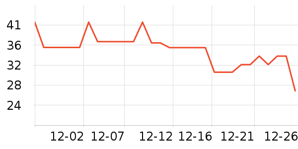 ������Ժ����ʷ�۸�