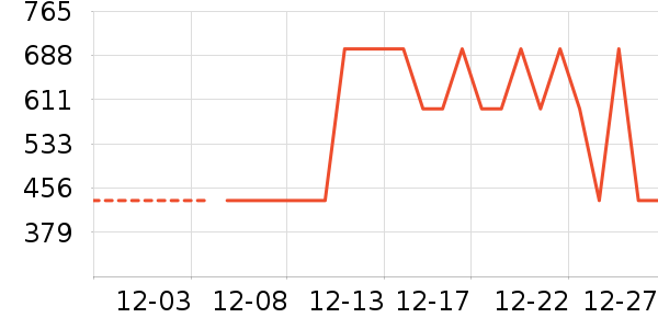 �˶�Ь��ʷ�۸�