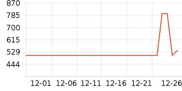 ������ˮ����ʷ�۸�