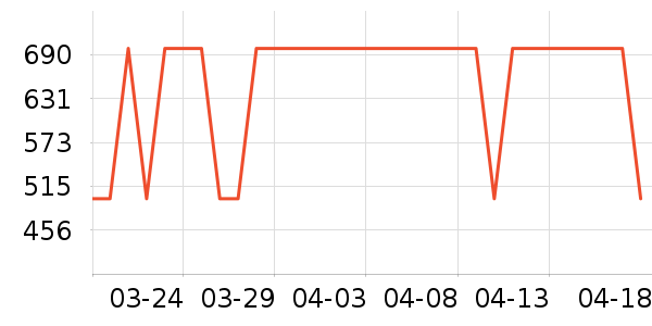 ������ˮ����ʷ�۸�