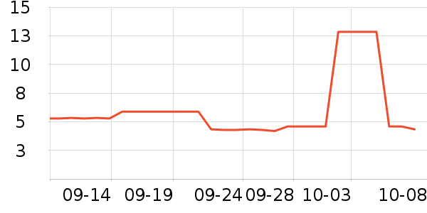 ֽ��������ֽ/�ֹ�DIY��ʷ�۸�