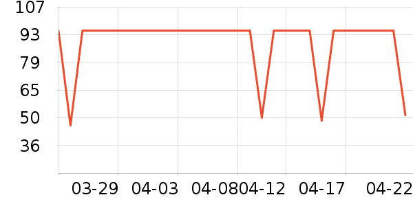 �������Ҷ�ͯ����/������ʷ�۸�