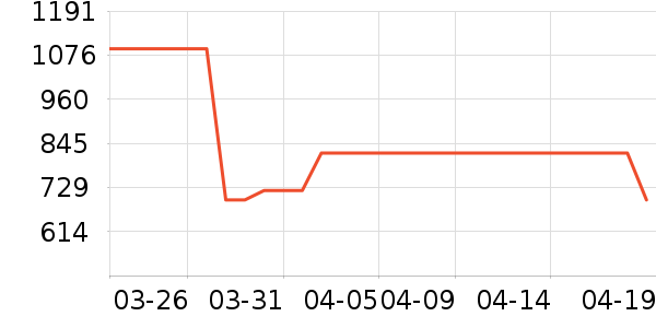 majeŮʽţ�п�/���п�/�̿���ʷ�۸�