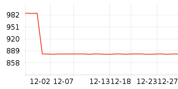 ŷ��������������ʷ�۸�