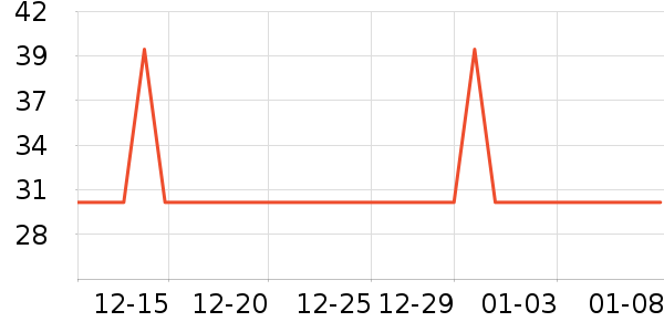 �󱾱���������ʷ�۸�