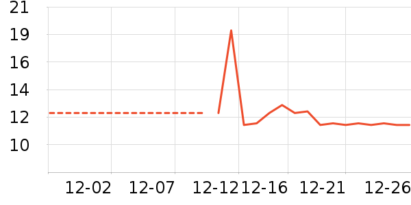 ������������ʷ�۸�