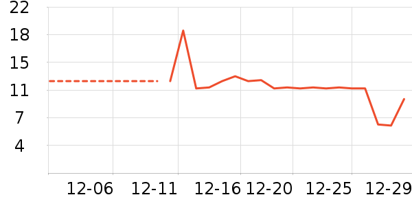 ������������ʷ�۸�