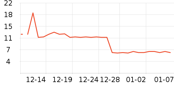 ������������ʷ�۸�