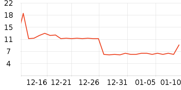 ������������ʷ�۸�