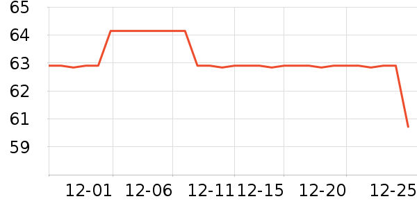 ���Ůʽ������ʷ�۸�