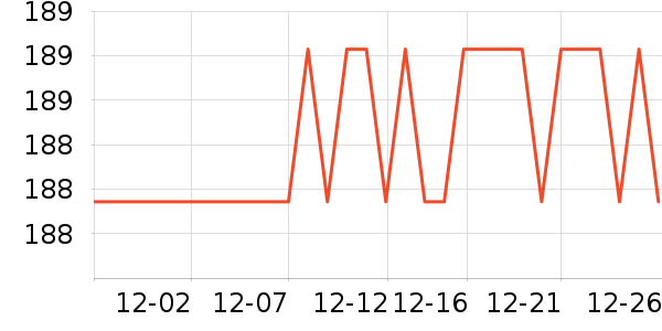 ���ڻ�����Ʒ��ʷ�۸�