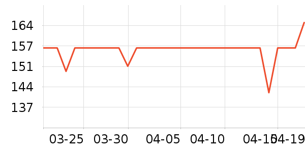 ��˹��жױ��ʷ�۸�