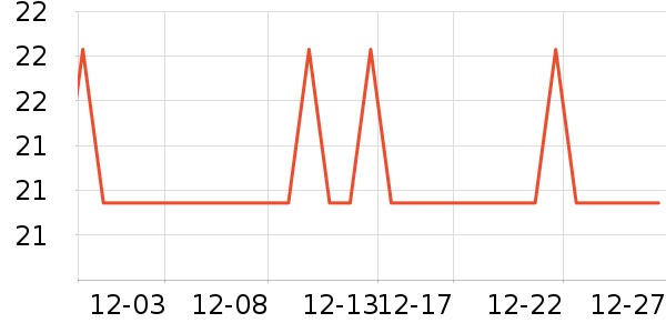 ����ͨ����ˮ��ʷ�۸�