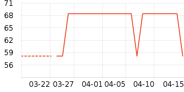 ë��ƽ��Ĥ������ʷ�۸�