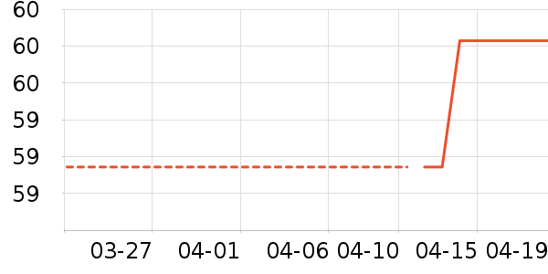 ��ɯ��ͯ������ʷ�۸�