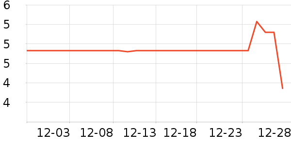 Ұ��������ʷ�۸�