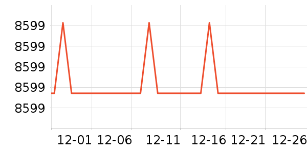 ͳ˧ϴ����װ��ʷ�۸�