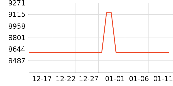 ͳ˧ϴ����װ��ʷ�۸�