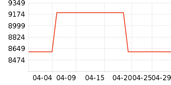 ͳ˧ϴ����װ��ʷ�۸�