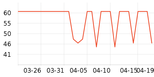 ��ʪ��ʷ�۸�