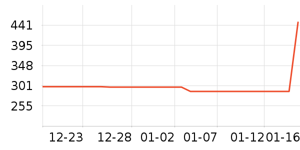 LEGOO��ľ/ƴ����ʷ�۸�