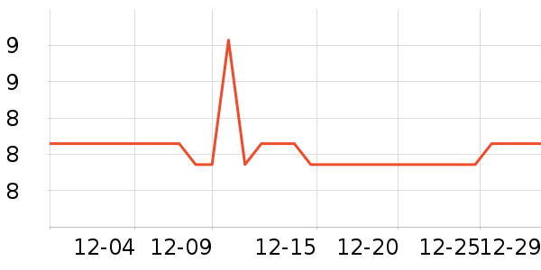 ���濵����������ʷ�۸�