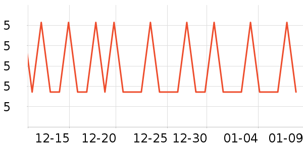 ȸ����ʪ��ʷ�۸�