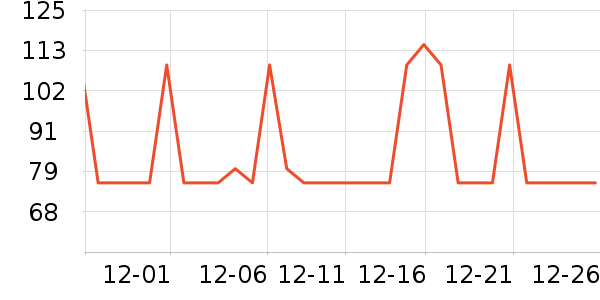 ����Ӫ��������ʷ�۸�