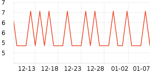 ���������������ʷ�۸�