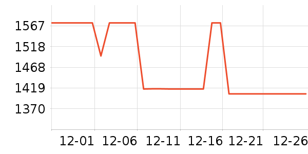 ��̫�����ʷ�۸�