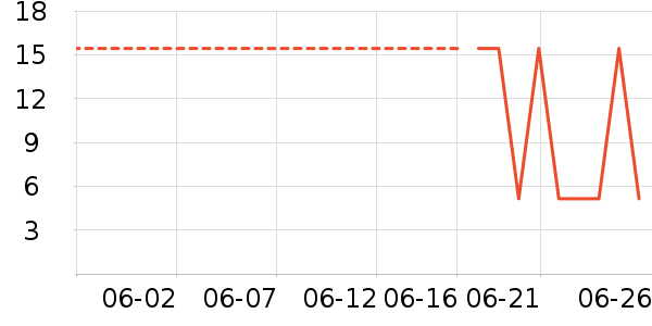 ����������ֽƷʪ����ʷ�۸�