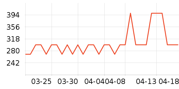 ��Ӱ������ʿ���а���ʷ�۸�