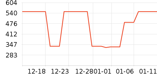 �˶�Ь��ʷ�۸�