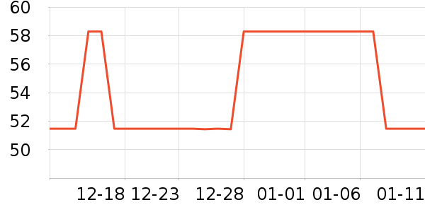 ��Ʒ������������ʷ�۸�