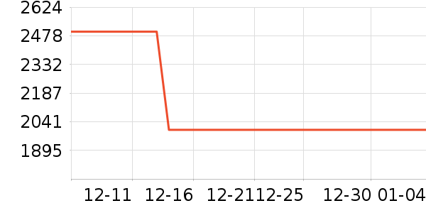 ����ϴ�»���ʷ�۸�