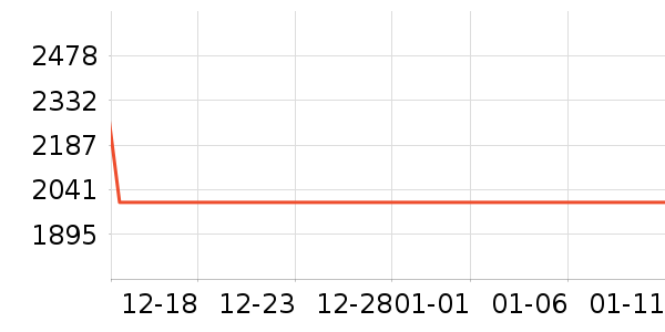 ����ϴ�»���ʷ�۸�