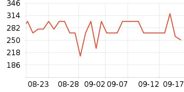 �ز��˶�Ь��ʷ�۸�