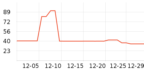 ѩ��ơ����ʷ�۸�