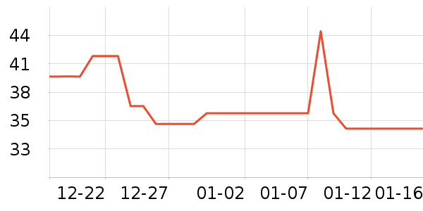 ѩ��ơ����ʷ�۸�