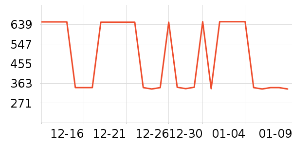 ������³��ͯ���޷���ʷ�۸�