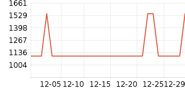 ��ľԴ����/��/̨��ʷ�۸�