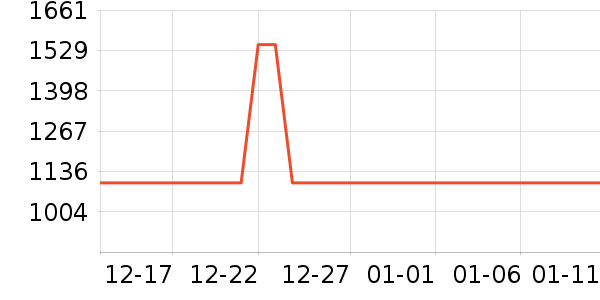 ��ľԴ����/��/̨��ʷ�۸�