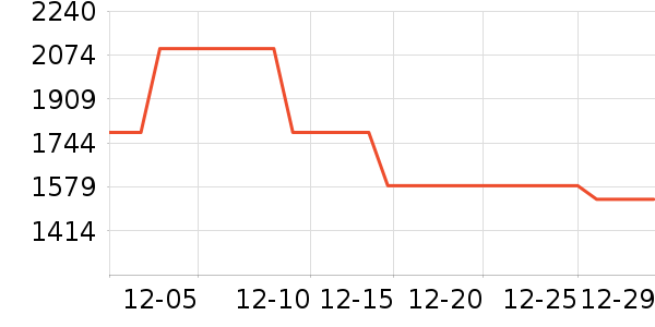 �����ͯ�������ʷ�۸�