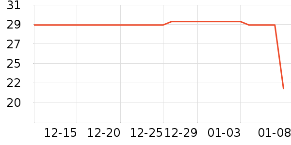 �������ﴹ����Ʒ��ʷ�۸�