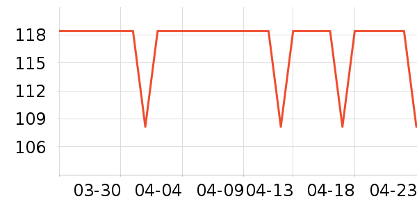 �������/������ʷ�۸�