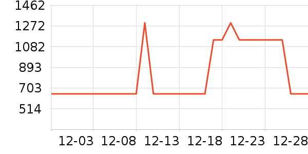 ������̨����ʷ�۸�