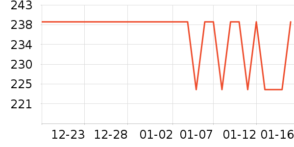 ��ȸ�羫��¶��ʷ�۸�