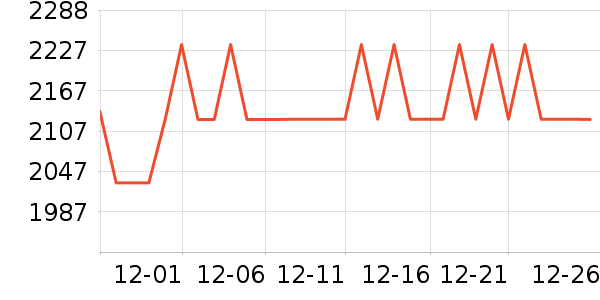 �ָ�����/��/̨��ʷ�۸�