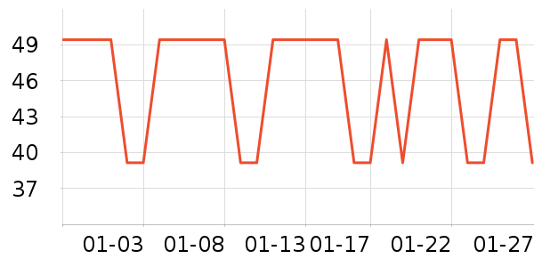 è�˱�ů������ʷ�۸�